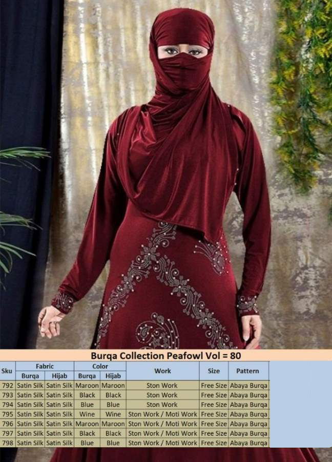 Burqa Peafowl 08 Satin Silk Fancy Wear Burqa Collection